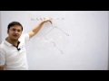 Traversal Of Bt And Basics Of Binary Search Tree 2 Traversal Of Bt And Basics Of Binary Search Tree 2