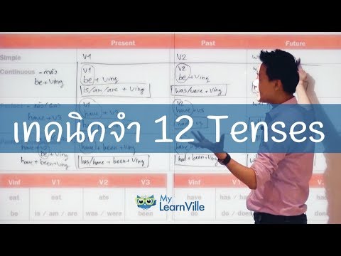 เทคนิคจำ 12 TENSES ใน 10 นาที