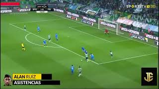 A7tIpiR2kAA Video Image