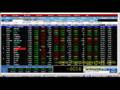 27.5.08(1/2)klse bursa malaysia stock market analysis report