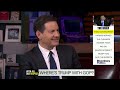Are More Republicans About to Jump Off the Trump Train? (With All Due Respect - 8/2/16)
