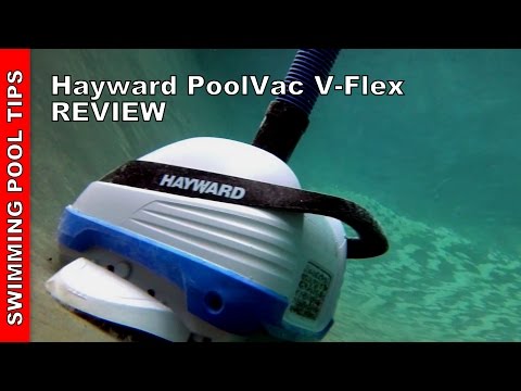 poolvac inc s estimated demand equation poolvac inc s estimated demand equation