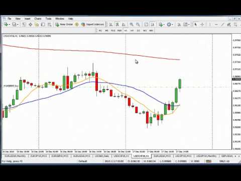 Chima burey forex