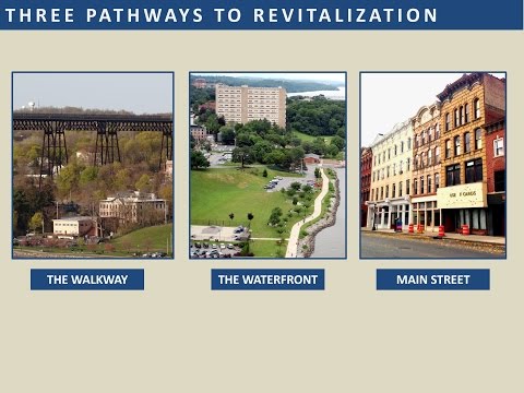 Revitalizing Poughkeepsie Revitalizing Poughkeepsie