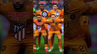 Netherlands Vs Argentina In Quarter Finals World Cup 2022 In 2023