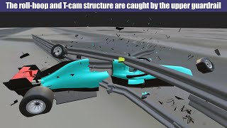 Grosjean 3D Crash Animation - F1 Bahrain 2020