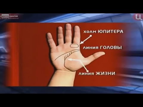 Предсказать свою судьбу по руке Предсказать свою судьбу по руке
