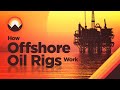 How Offshore Oil Rigs Work
