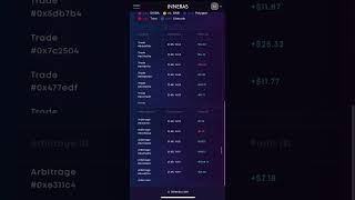 Innai Performance