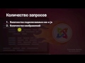 Joomla. Разные уроки. (Александр Куртеев) Joomla. Разные уроки. (Александр Куртеев)