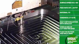 M370 Series - Widia Brand
