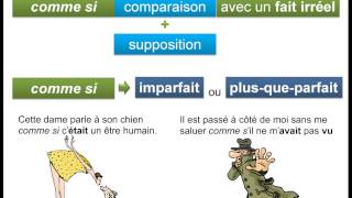 Comparaison (moyens syntaxiques)