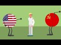 How US Military Spy Plane Drove the USSR Crazy