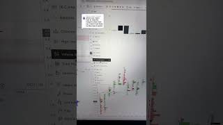 Setup Your Footprint Chart On Tradingview