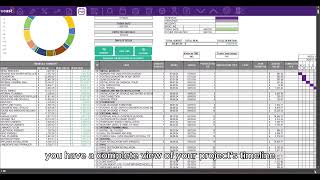 Creating A Bid - Forecast Autobid System