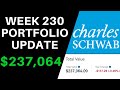 SNSXX Just Paid Over $400 In Dividends | Buying Even More SCHD This Week