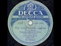 Anton karas the 'harry lime' theme - youtube