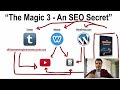 Google SEO for Dummies