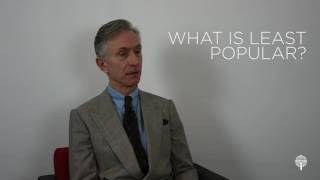The Grey Fox - What is the least popular content on your blog?