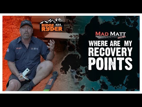 Recovery Points
