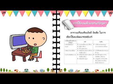 หลักการและวิธีการแก้ปัญหาด้วยเทคโนโลยีสารสนเทศ