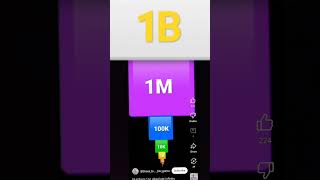 Numbers 1 To 1B