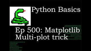 Python Basics Matplotlib Multi Plot On One Line