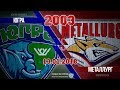 Югра - Металлург (мг), 2003 г.р., 13.01.2018 Югра - Металлург (мг), 2003 г.р., 13.01.2018