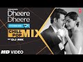 Dheere Dheere (Chill Pop Mix): Yo Yo Honey Singh, Hrithik Roshan, Sonam Kapoor | DJ Rik