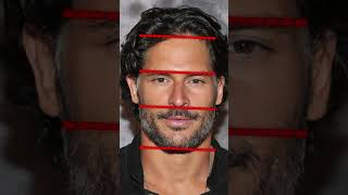 How Attractive Is Joe Manganiello