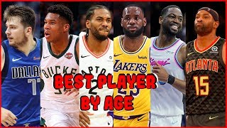 NBA 2018-2019 Season Best Player By Age