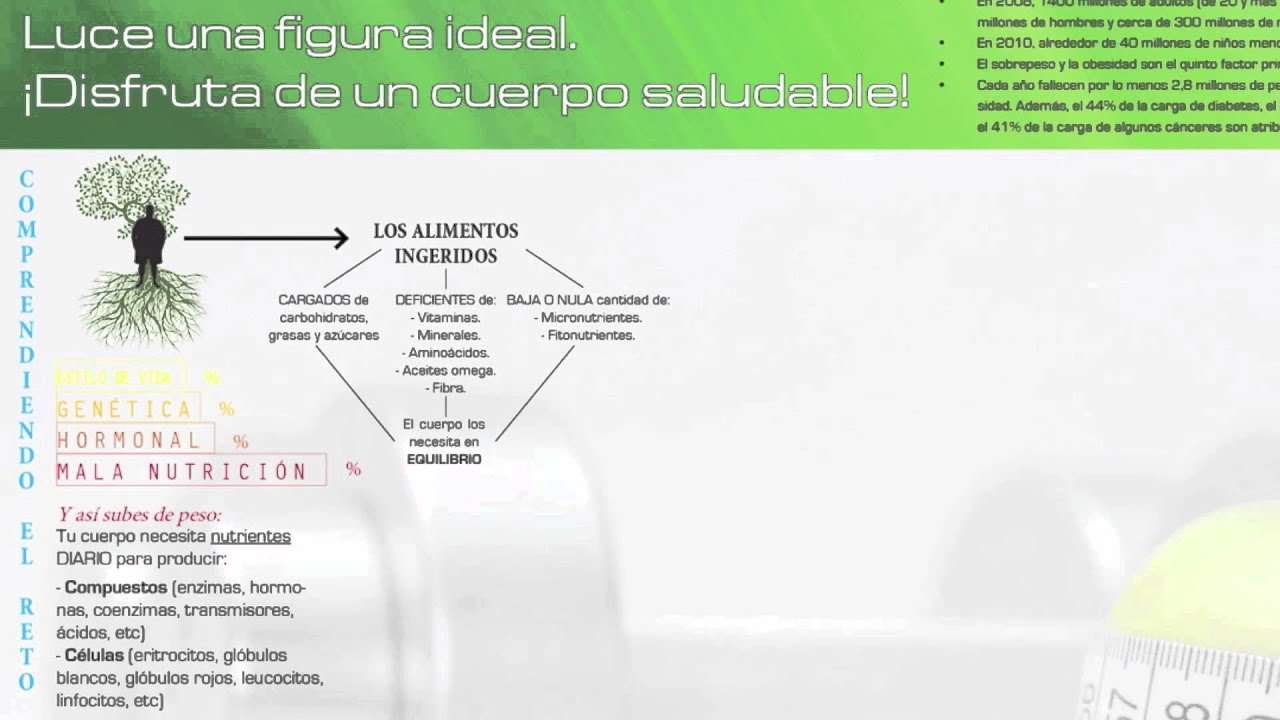 ver como hacer ejercicio para bajar de peso Descansar mucho, ver como hacer ejercicio para bajar de peso mantener