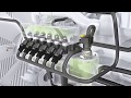 GNC - GAS NATURAL COMPRIMIDO El futuro combustible Argentino