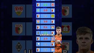 A_mHBzEaRy4 Video Image