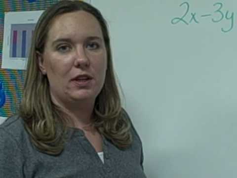 point slope form