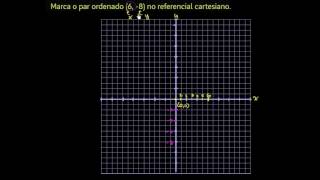 Marcar um ponto (par ordenado) - Khan Academy em português (5º ano)