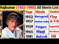 Rajkumar All Movie list (1952-1995) Rajkumar All flop and Hit All Movie list Rajkumar All Movie Naam