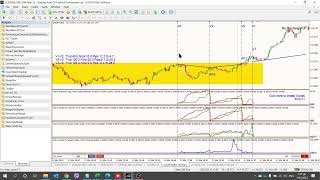Wave Anatomy and Exit from Range Part 1