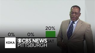 Kdka-Tv Morning Forecast 99