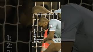 Top 6 Best Own Goals Of All Time