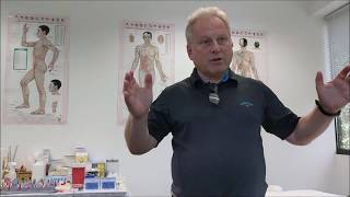 Saved a Surgery( microdiscectomy )form Herniated Disc Problem