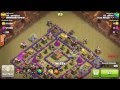 TH8 - Hogs Tutorial (dPitt - Indo Mingky ^,^)