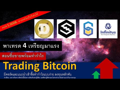EP.32 Trading Bitcoin / IOST / DOGE / SIX / INF เข้าซื้อขายพร้อมกันพาเทรด 4 แรงๆ
