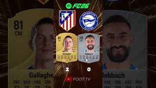 Atletico Madrid Vs Alaves In Laliga