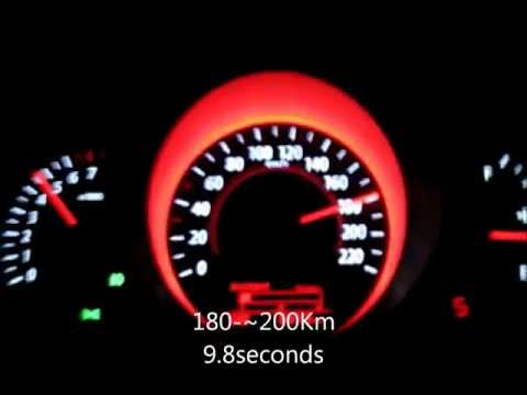 KIA Cerato Koup 2000cc 6AT 2012 EX 0-200km/h SPEED TEST