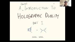A (Gentle) Introduction to Holographic Duality: Part 1