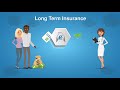 What is Long Term Care Insurance?