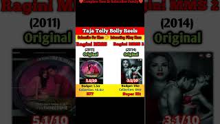 Ragini Mms Vs Ragini Mms 2 Movie Comparisonragini Mms Vs Ragini Mms 2