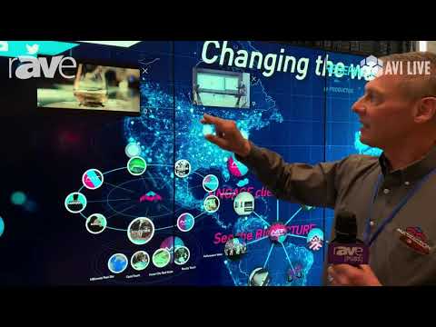 AVI LIVE: Multitaction Presents Showcase Software, an Interactive Touch Solution