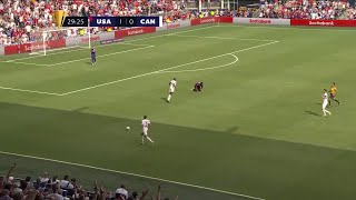 Aik_5YA53z8 Video Image